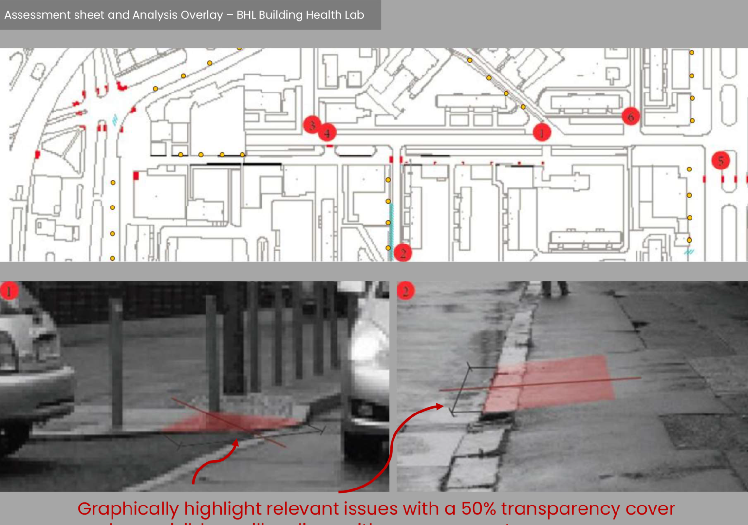 Pedestrian barriers and obstacles sheet