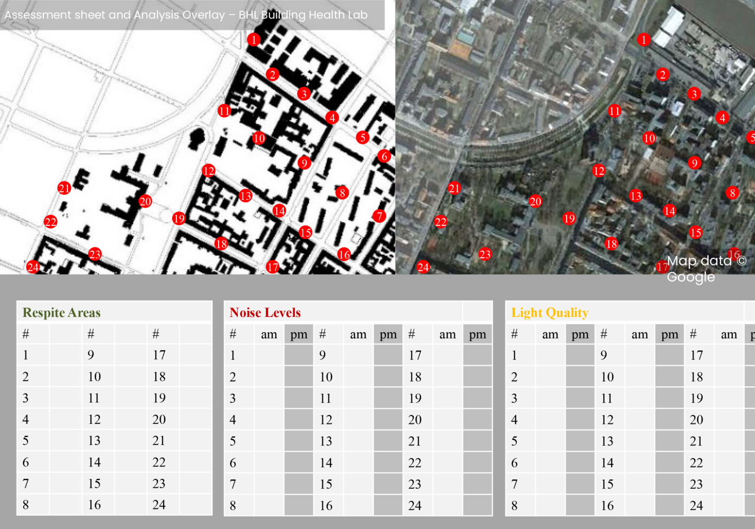 Pedestrian crossing evaluation sheet